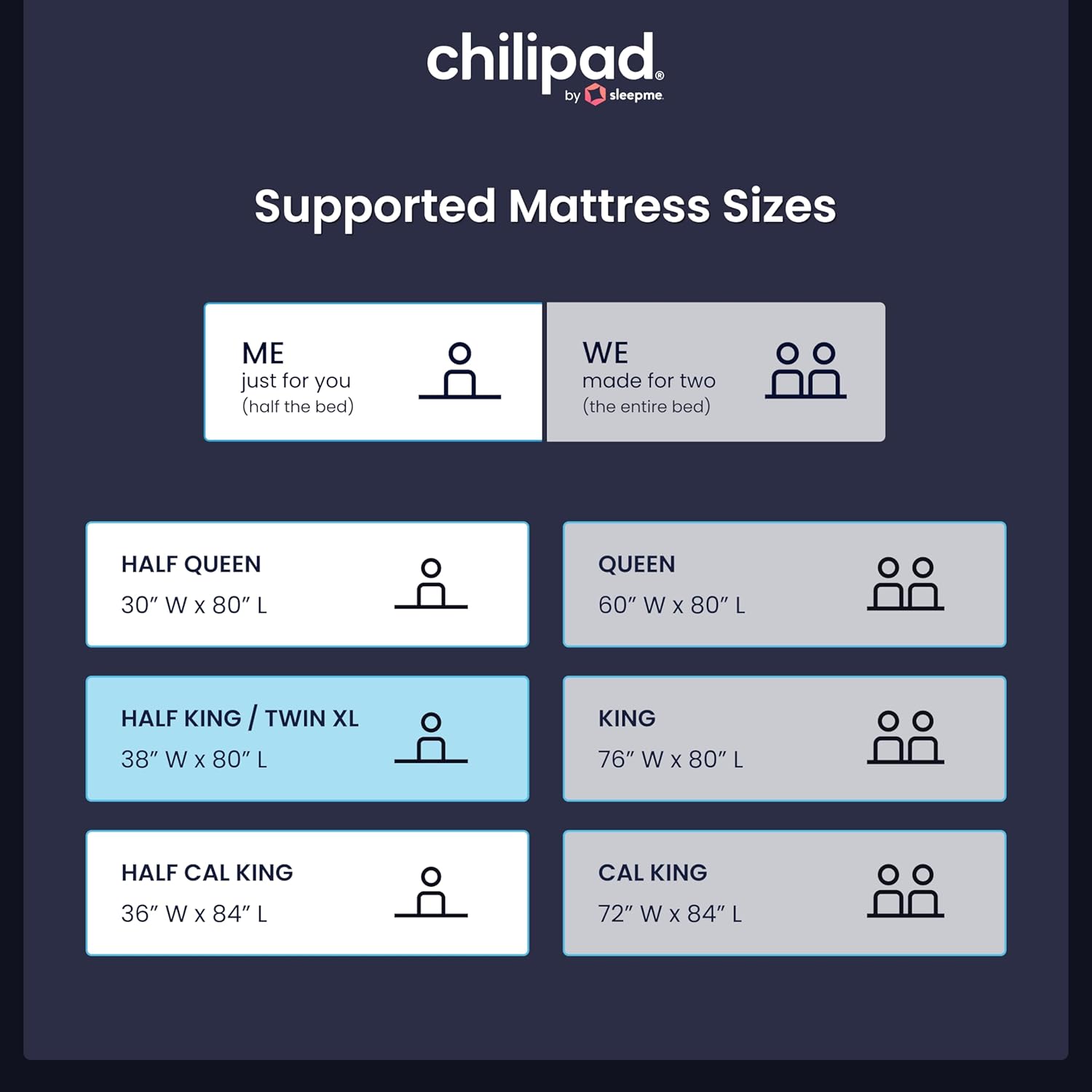 Chillipad Dock Pro - Mattress Sizing options